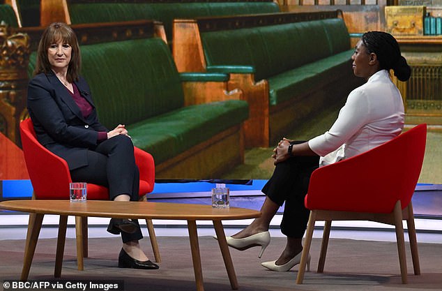 Jefe de la OBR en la línea de fuego por filtración presupuestaria: Reeves no descarta el despido del jefe del organismo de control que expuso el giro laborista