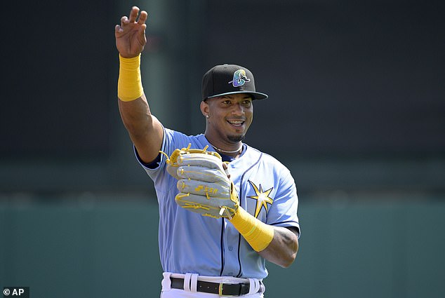 Wander Franco, estrella de la MLB deshonrada y valorada en 182 millones de dólares, evita la cárcel a pesar de ser declarado culpable de abusar sexualmente de un menor