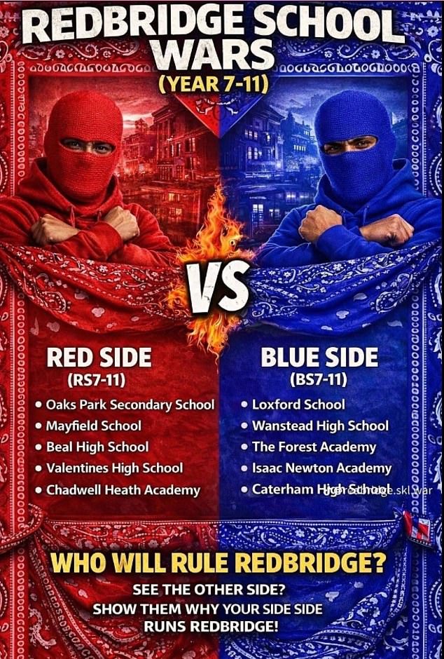 Alerta roja por la tendencia ‘School Wars’ en TikTok, que organiza peleas entre rivales e incluso tiene un sistema de puntuación por los golpes lanzados a otros niños