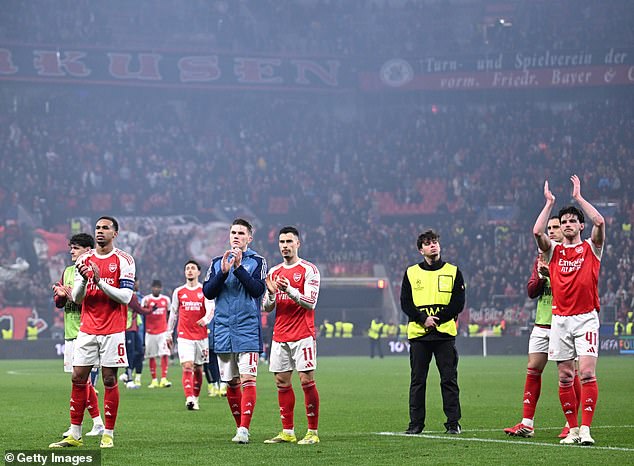 La supercomputadora Opta revela el nuevo favorito para ganar la Liga de Campeones después de que los clubes ingleses tuvieran problemas a mitad de semana