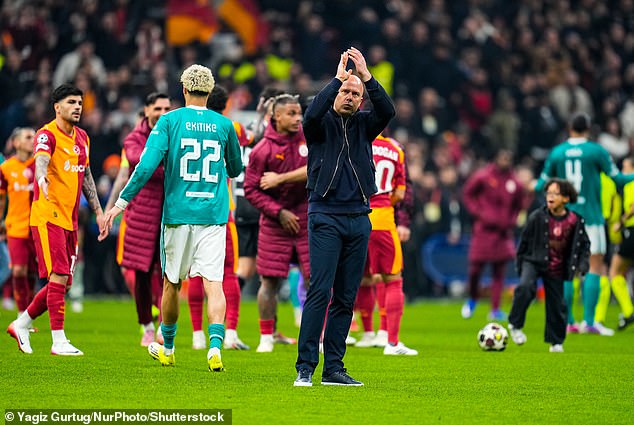 Arne Slot no tiene 100 años: Nuestro experto en Liverpool LEWIS STEELE da su veredicto sobre el siglo del holandés y la cirugía mayor necesaria para alcanzar la doble tonelada, y revela lo que dicen los conocedores del Liverpool sobre el futuro de Slot