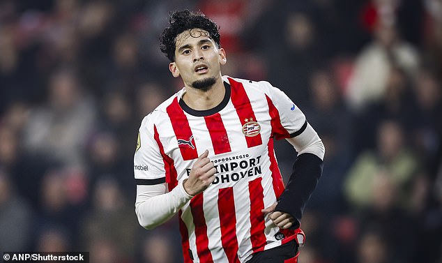 El objetivo del Club de la Premier League vuela a Inglaterra para un examen médico después de su transferencia procedente del PSV Eindhoven por £35 millones; se espera que el delantero firme un contrato de cinco años