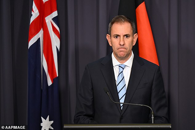 Los críticos han criticado al Tesorero Jim Chalmers por “gasto imprudente” y afirman que su próximo movimiento presupuestario de mayo es una prueba de que él es efectivamente responsable del aumento de la inflación.