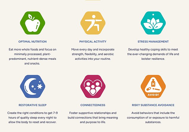 La diabetes tipo 2 se puede revertir, dicen los expertos: con seis cambios en la dieta y el estilo de vida todos pueden hacer