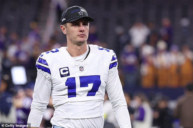 Dallas Cowboys gracias a un nuevo contrato gigantesco, Brandon Aubrey se convirtió en el pateador mejor pagado en la historia de la NFL