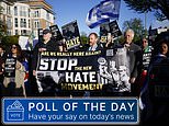 Encuesta del día: ¿Está el antisemitismo tan fuera de control en Gran Bretaña como afirma Israel?