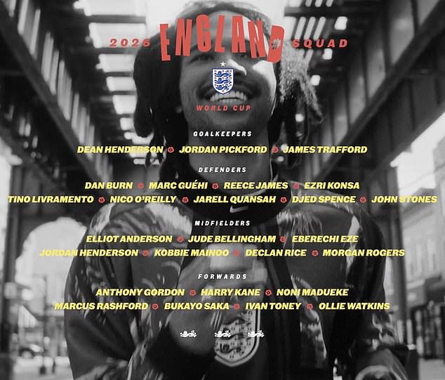 Thomas Tuchel confirma su equipo filtrado para la Copa Mundial de Inglaterra mientras Trent Alexander-Arnold mata brutalmente a grandes nombres con Harry Maguire y Cole Palmer en casa