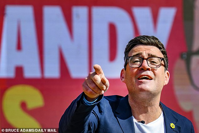 Millones de hogares se enfrentan a facturas crecientes mientras Andy Burnham promete reformar los impuestos municipales en el Partido Laborista.