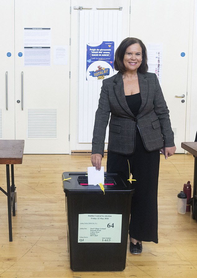 Mientras se abren las urnas, estos son nueve indicadores clave del estado de ánimo del público a medida que se filtran los resultados de las elecciones parciales de Dublín y Galway.