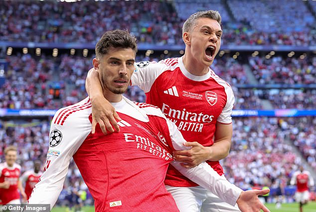 Las preguntas que el Arsenal tendrá que responder después de su angustia en la Liga de Campeones, qué deben cambiar y qué estrella será clave para Mikel Arteta la próxima temporada, escribe IAN LADYMAN