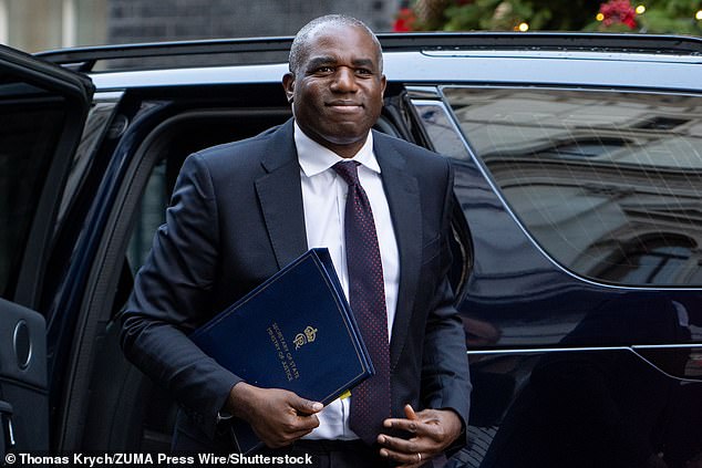 Lammy se enfrenta al despido mientras Burnham recompensa a Lucy Powell e intenta aumentar el número de mujeres en la cima de su equipo