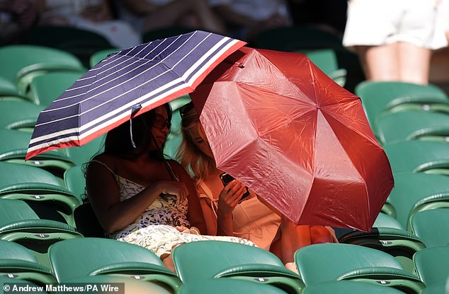 Los jugadores y fanáticos sudan en Wimbledon mientras SW19 enfrenta temperaturas de 31 ° C en la última ola de calor