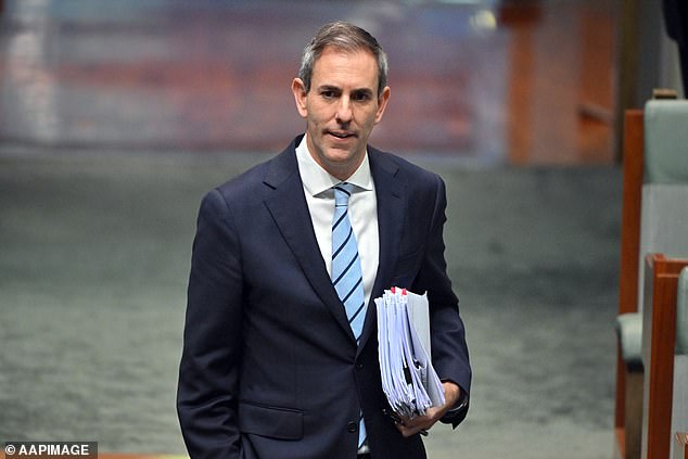 Deloitte emite un juicio terrible a medida que se profundiza la desaceleración del crecimiento de Australia Jim Chalmers: Peter van Onselen