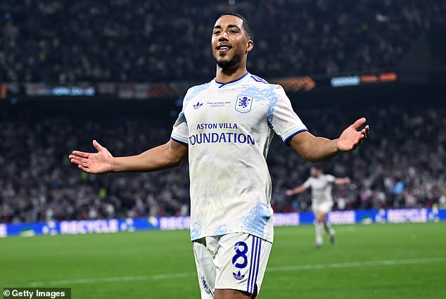 Man United está listo para fichar a Youri Tielemans por £ 35 millones, y los Red Devils activan la cláusula de rescisión de la estrella del Aston Villa