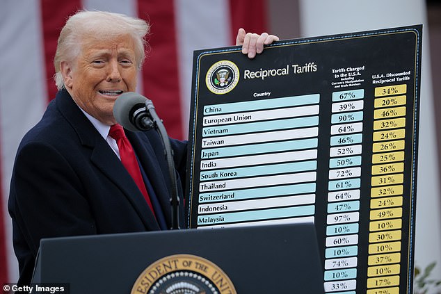 Trump prepara una impactante campaña arancelaria contra 60 países mientras sus asesores luchan por frenarlo: el presidente coquetea con un baño de sangre a mitad de mandato