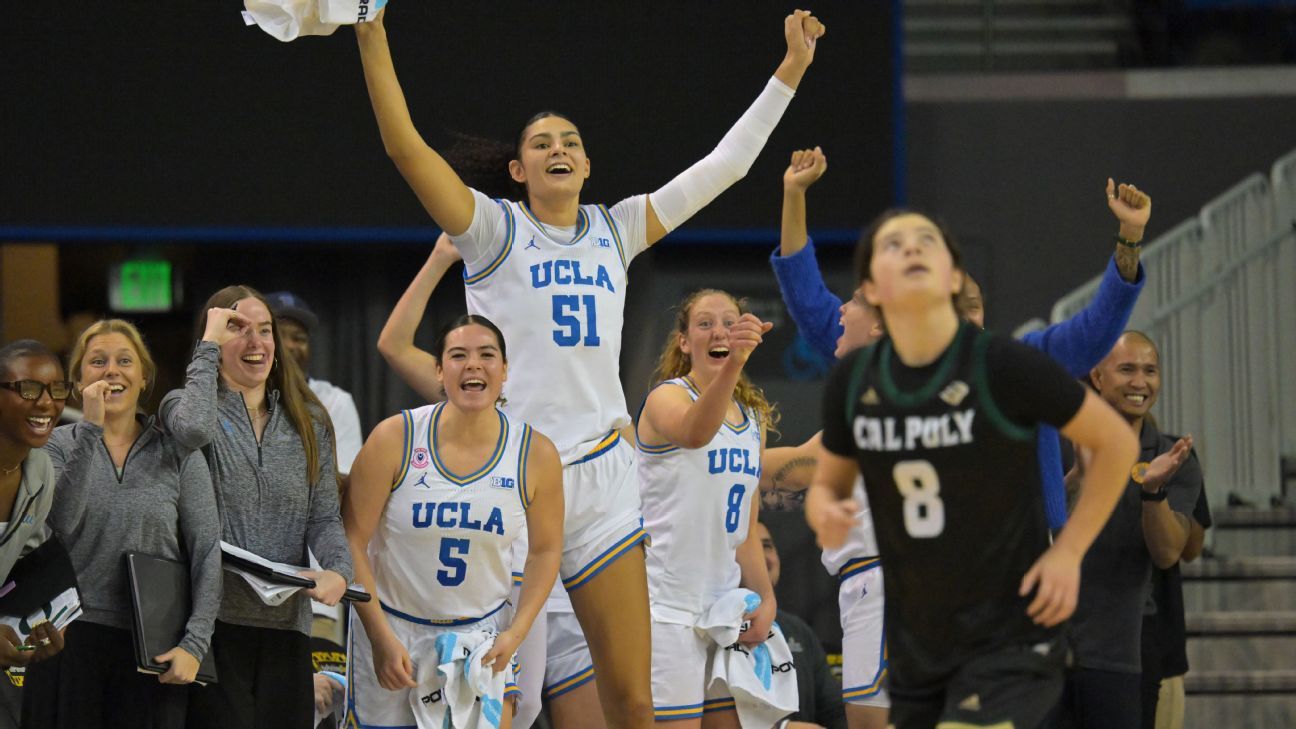 Clasificación de poder del baloncesto universitario femenino: UCLA está aumentando