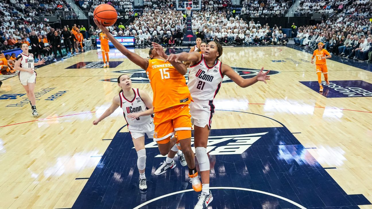 UConn sigue siendo el primer puesto unánime en la encuesta de baloncesto femenino de AP