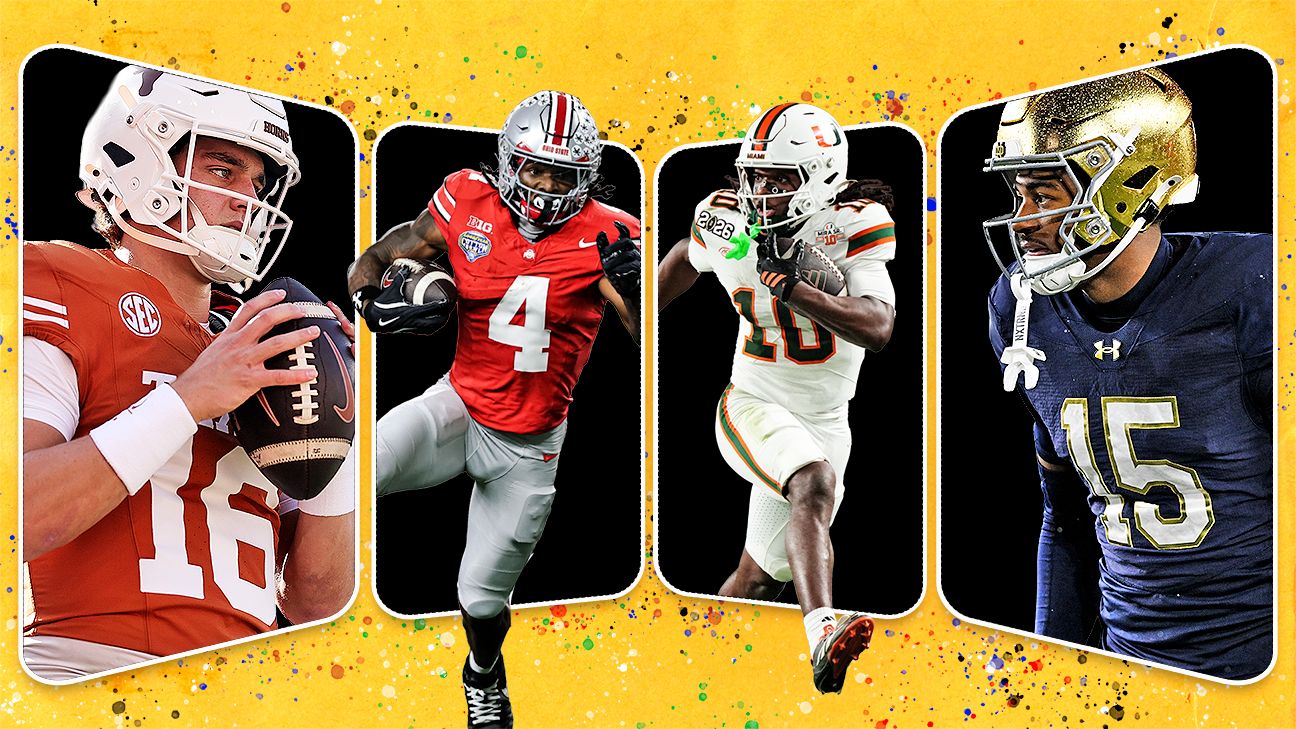 Equipo All-American de fútbol universitario 2026. Demasiado pronto