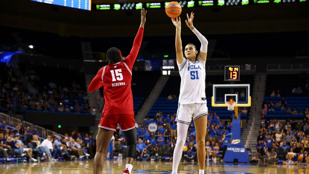 Ranking de poder del baloncesto universitario femenino: dos equipos se reincorporan a la lista