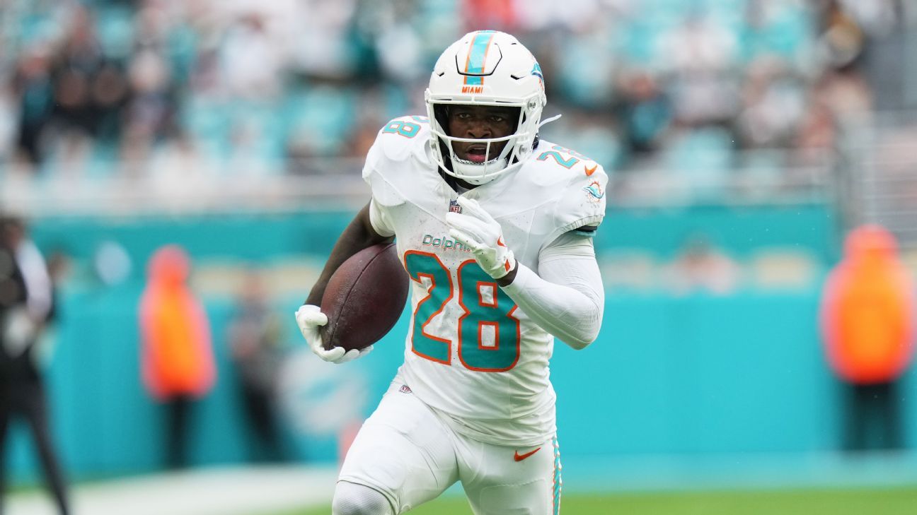Fuentes: De’Von Achane de los Dolphins no está disponible para canje
