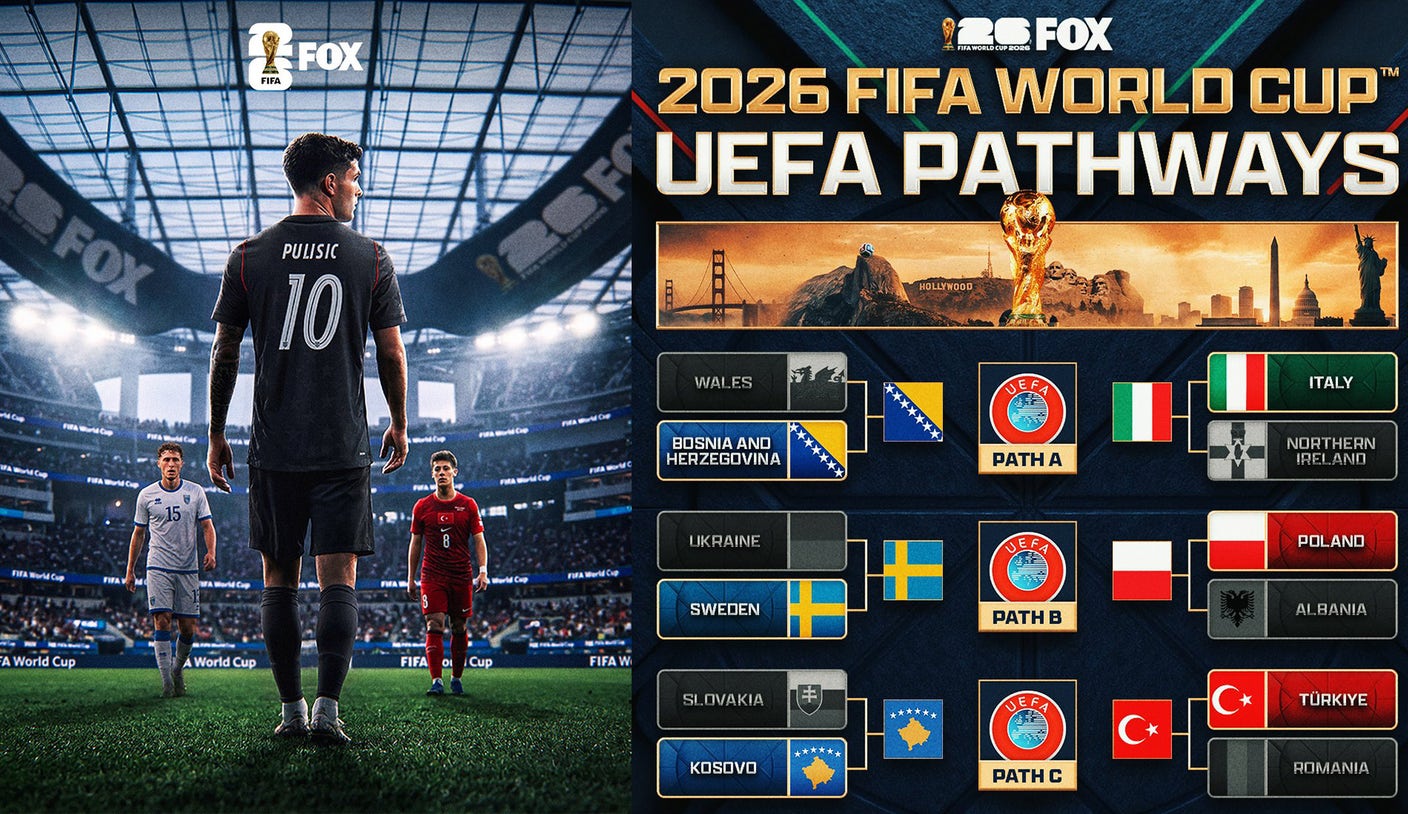 Estados Unidos se enfrentará a Kosovo o Turquía en la fase de grupos del Mundial 2026