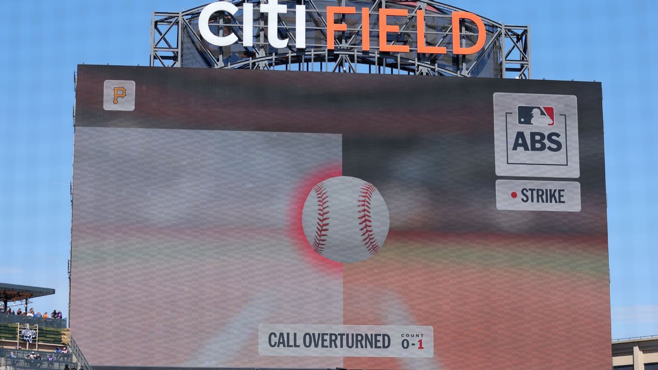 Rastreador del sistema de desafío MLB ABS 2026: clasificación de equipos y jugadores