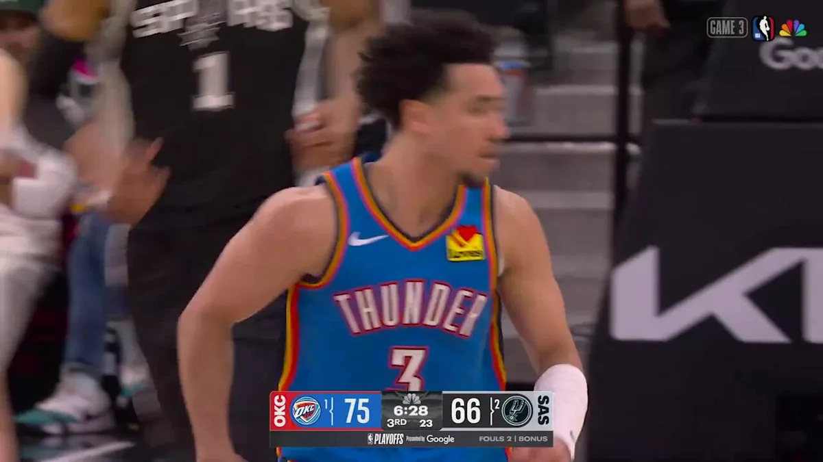 Thunder G Ajay Mitchell descartado para el Juego 4 contra los Spurs debido a una distensión en la pantorrilla