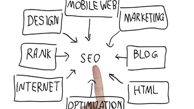 225836_search-engine-optimization_665_374.jpg