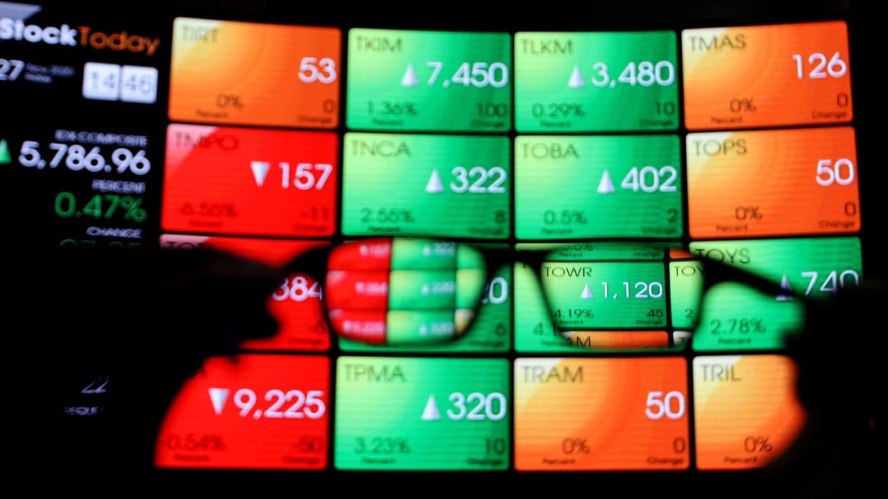 JCI cayó casi un 1 por ciento, verifique 3 acciones fuertes en el LQ45