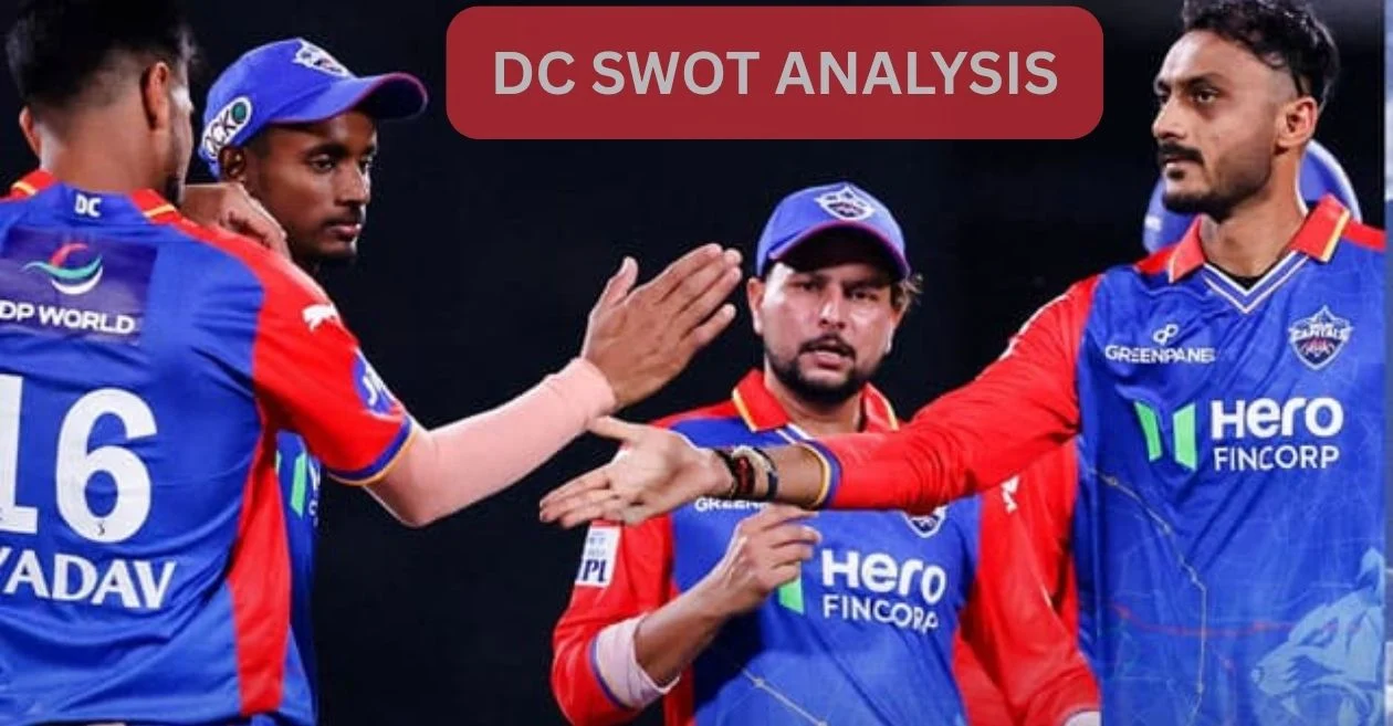 DC-SWOT-ANALYSIS.webp.webp