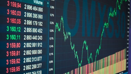 Mercado de valores hoy: S&P 500 y Nasdaq avanzan a medida que las acciones tecnológicas se recuperan y los precios del petróleo caen antes de las ganancias de Micron