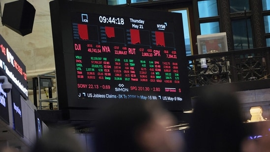 Stock_market_news_1779381934369_1779381934478_4b02754e-0f9c-417f-9810-00f6519c4391.jpg