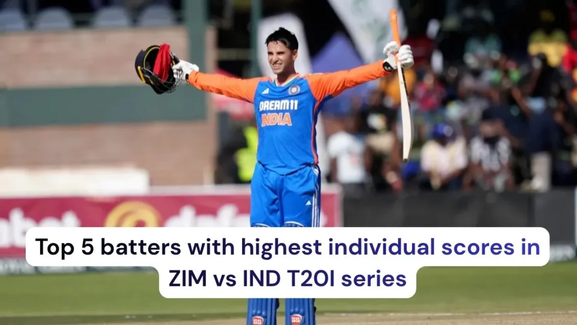 Los 5 mejores bateadores con puntuaciones individuales más altas en la serie ZIM vs IND T20I con Abhishek Sharma